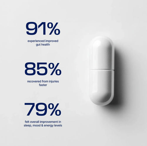 BPC-157 Alternative Recovery Complex Joint Support