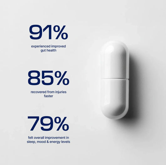 BPC-157 Alternative Recovery Complex Joint Support